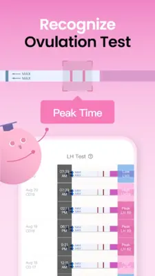 Femometer - Fertility Tracker android App screenshot 2