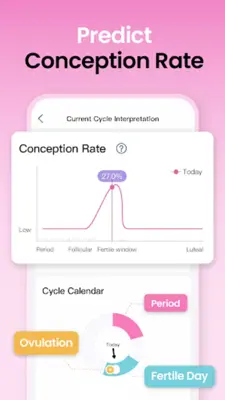 Femometer - Fertility Tracker android App screenshot 4