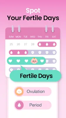 Femometer - Fertility Tracker android App screenshot 5